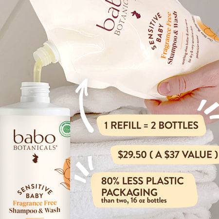 Sustainable Savings: Sensitive Baby Shampoo & Refill rollover image